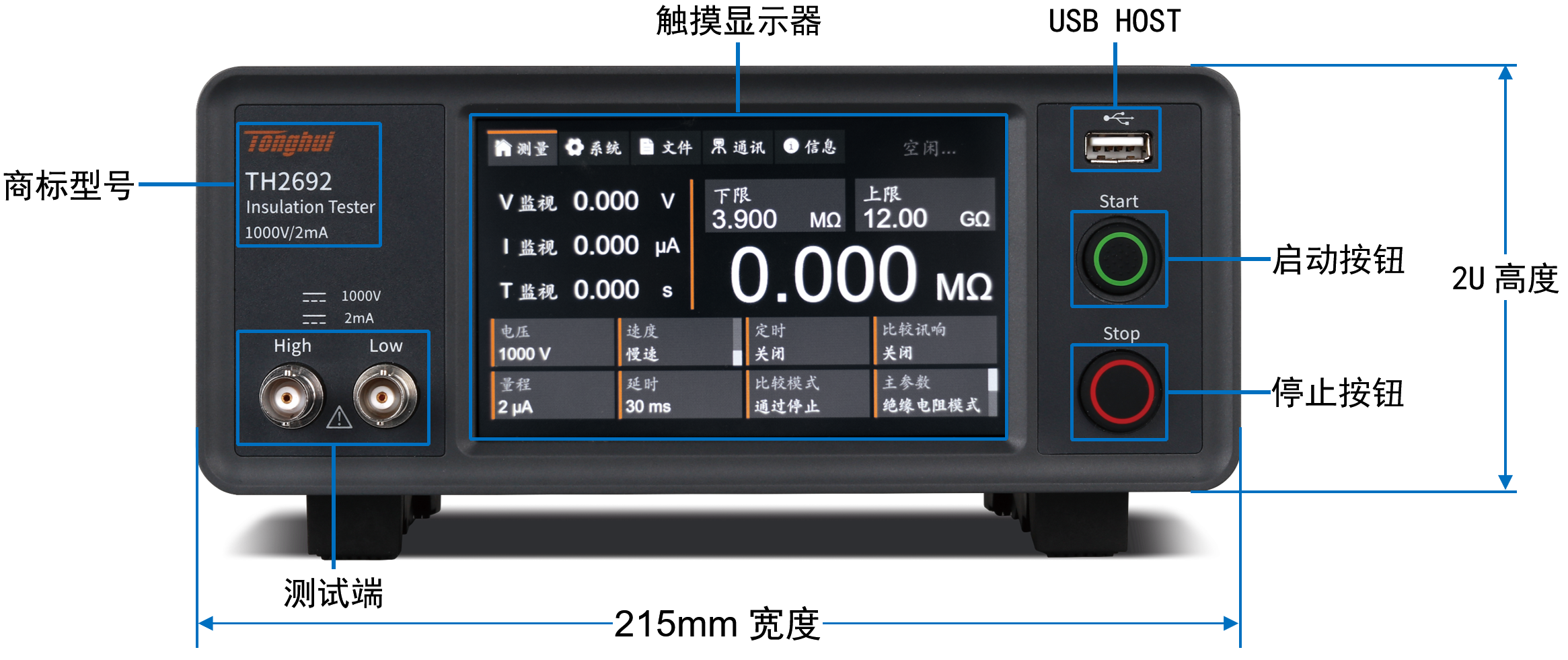   TH2692体积小巧，标准2U高度，前后测试端