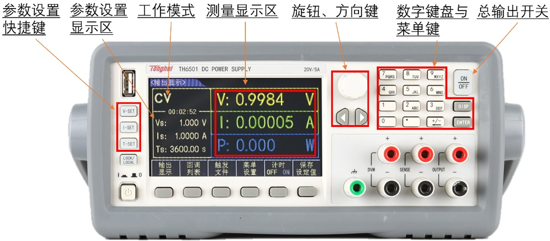 所有设置参数和输出参数同时显示在同一屏幕中