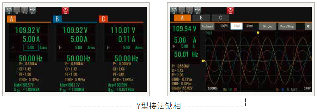 IT8200E系列具备非常灵活的操作模式