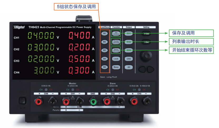 TH6420系列多路可编程线性直流电源支持5组所有通道的电压