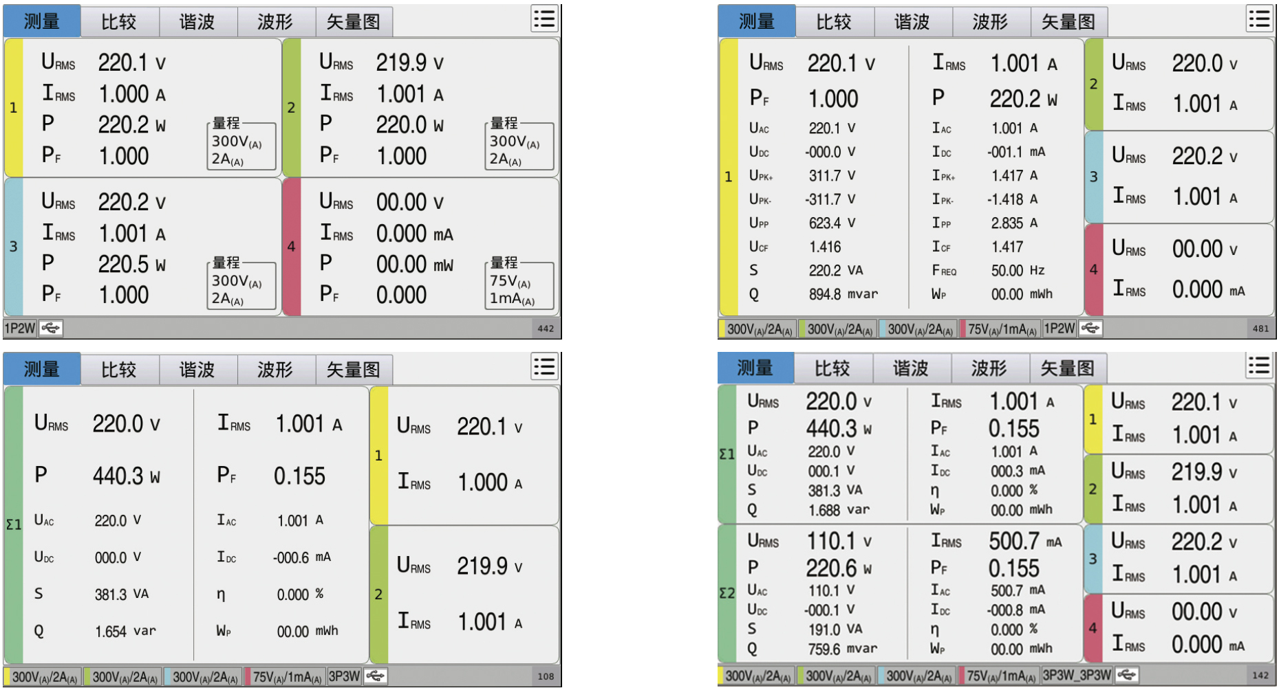 多通道测试自由显示