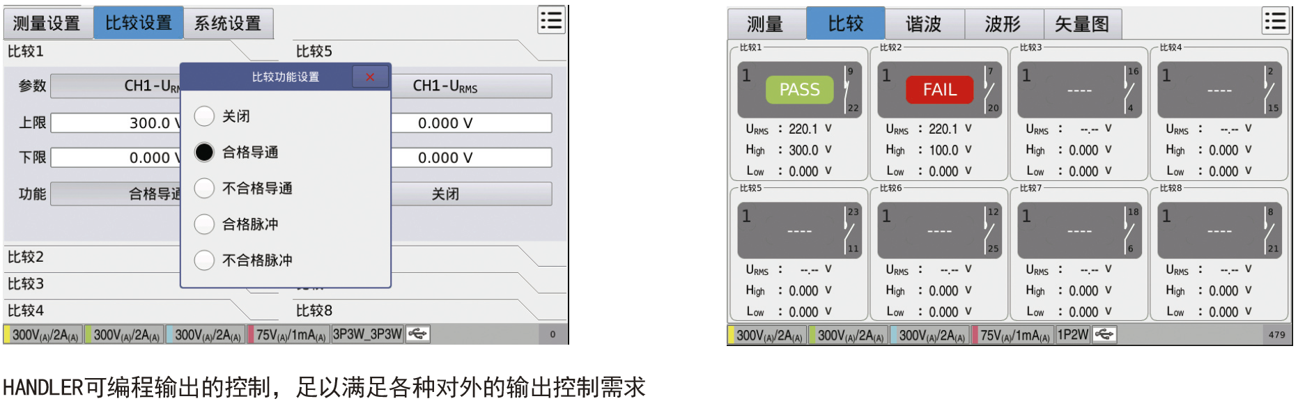 比较通道的比较参数可任意设置