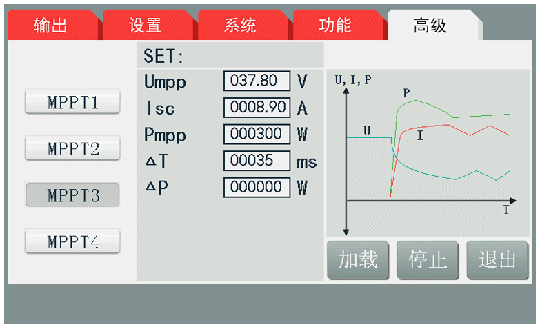 根据输入的最大功率点实时追踪最大功率点