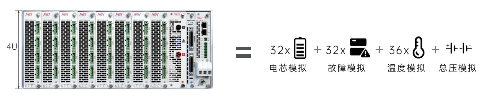 N9000系列为一款多通道模块化测控平台