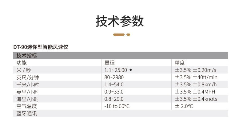 DT-90迷你型智能风速仪参数
