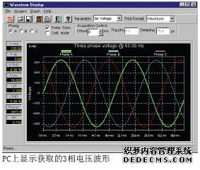 MX 系列II交流电源波形电压详细图