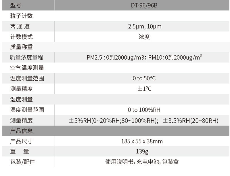 DT-96/96B迷你型手持式空气质量检测仪参数