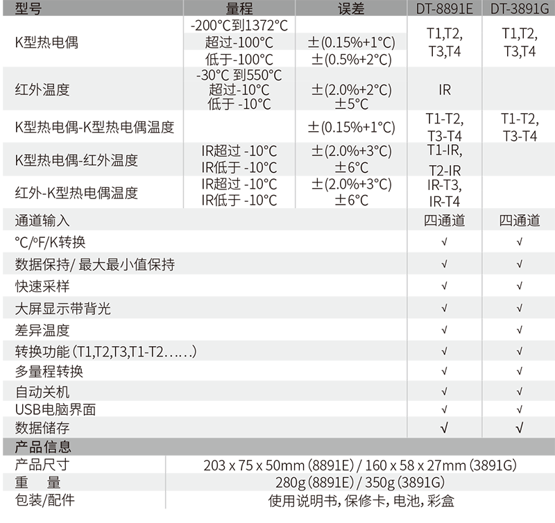 CEM DT-8891E/3891G多合一专业型热电偶测温仪：快速高精度的温度测量