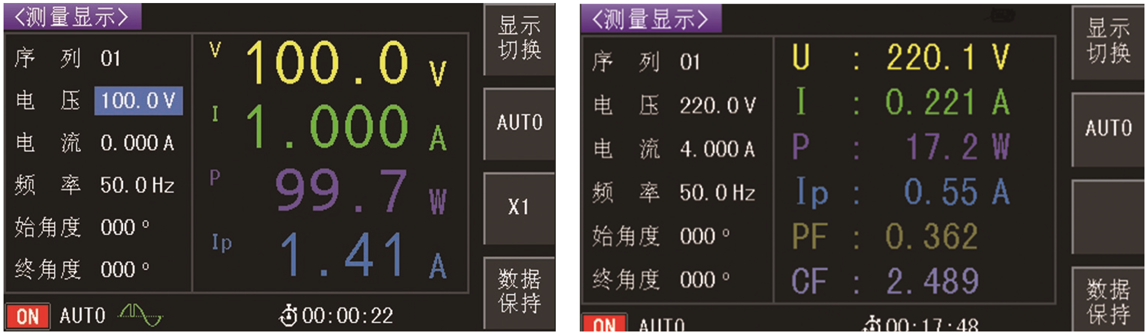 测量参数:电压U、电流I、功率P、峰值电流Ip、功率因数PF。