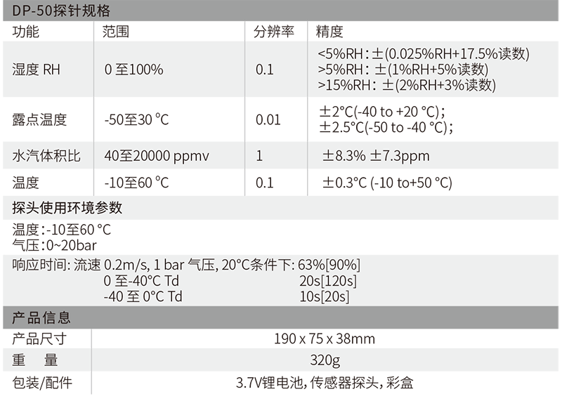 DT-8321高精度专业手持式露点仪