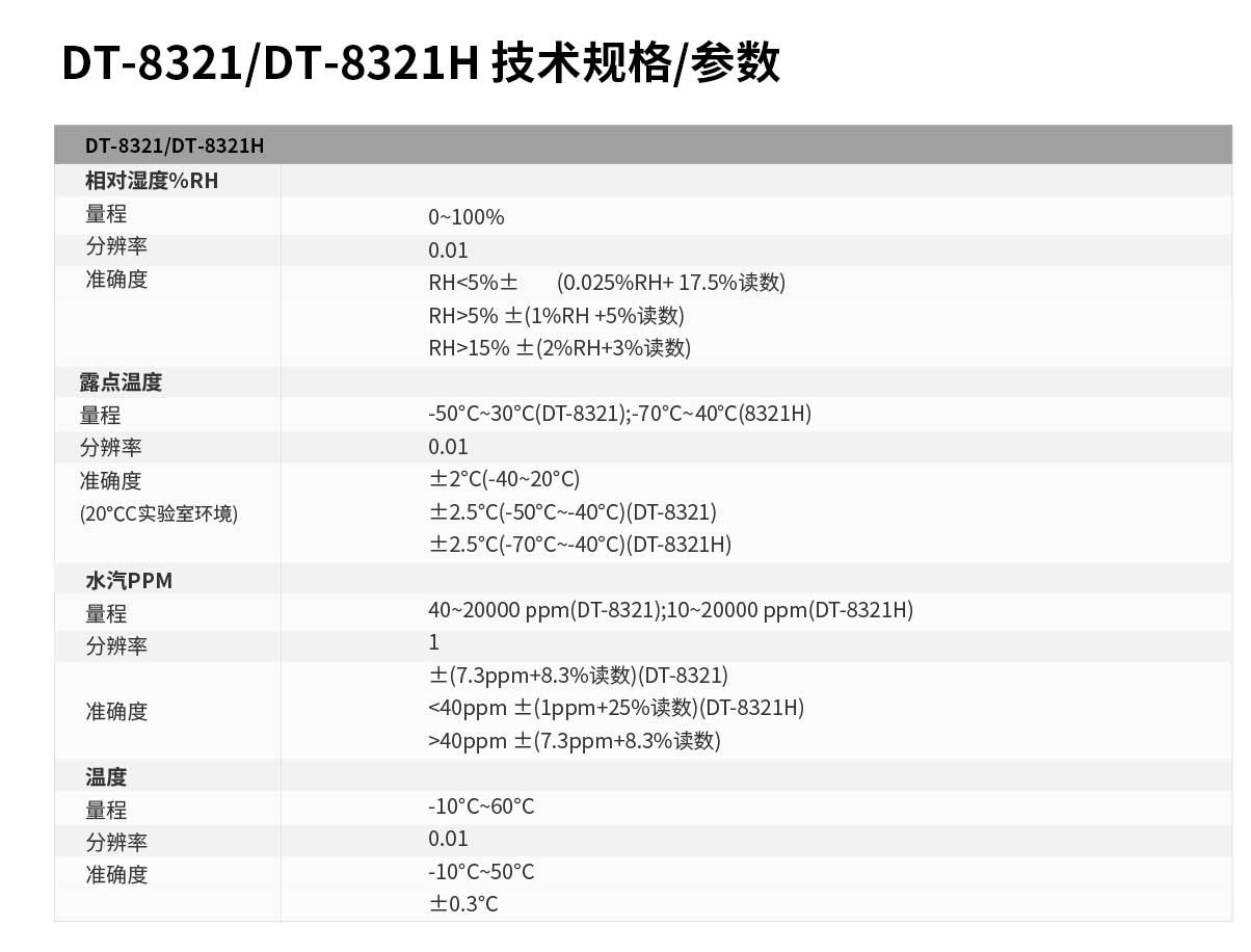 DT-8321/8321H 高精度专业手持式露点仪