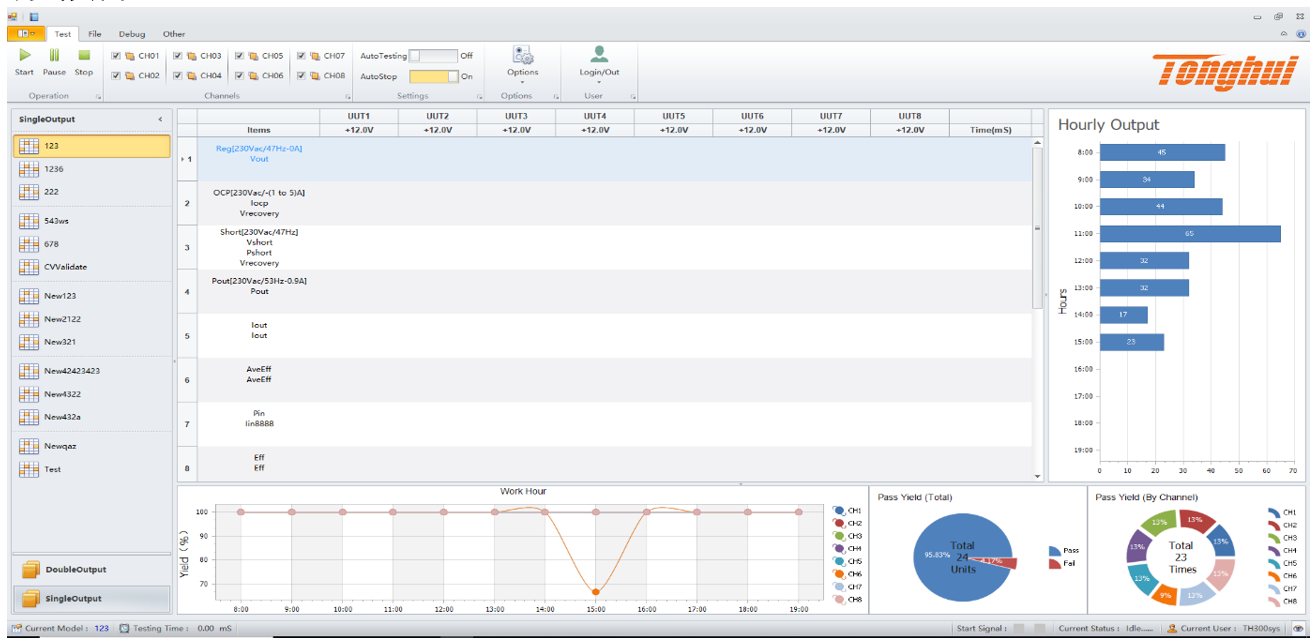 &nbsp; &nbsp; 测试页面
