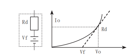 CR-LED&nbsp;模拟LED测试模式