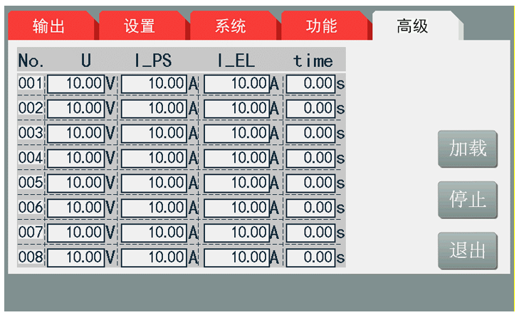 列表测试支持源/载电压、源电流、载电流及时间设置