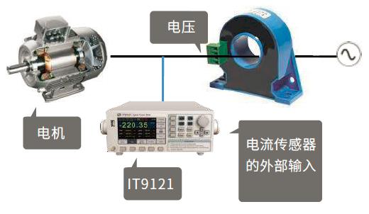 IT9100功率分析仪提供电流积分和有功功率积分