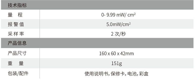 DT-2G微波泄漏辐射探测仪