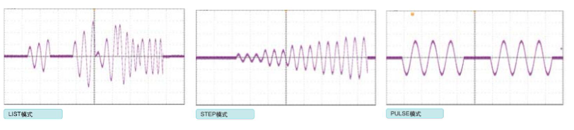 使用PULSE摸式来编程特殊的脉冲电压波形