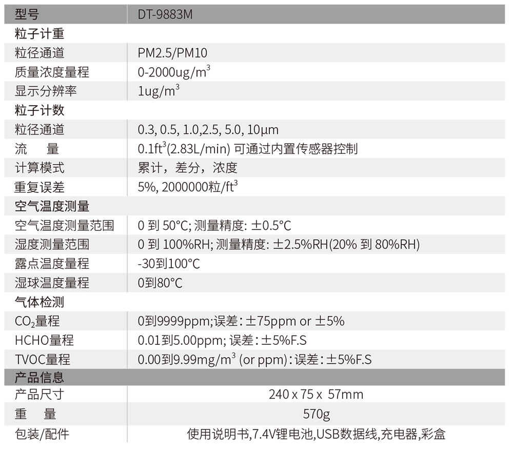 DT-9883M八合一PM2.5粉尘颗粒物空气质量检测仪