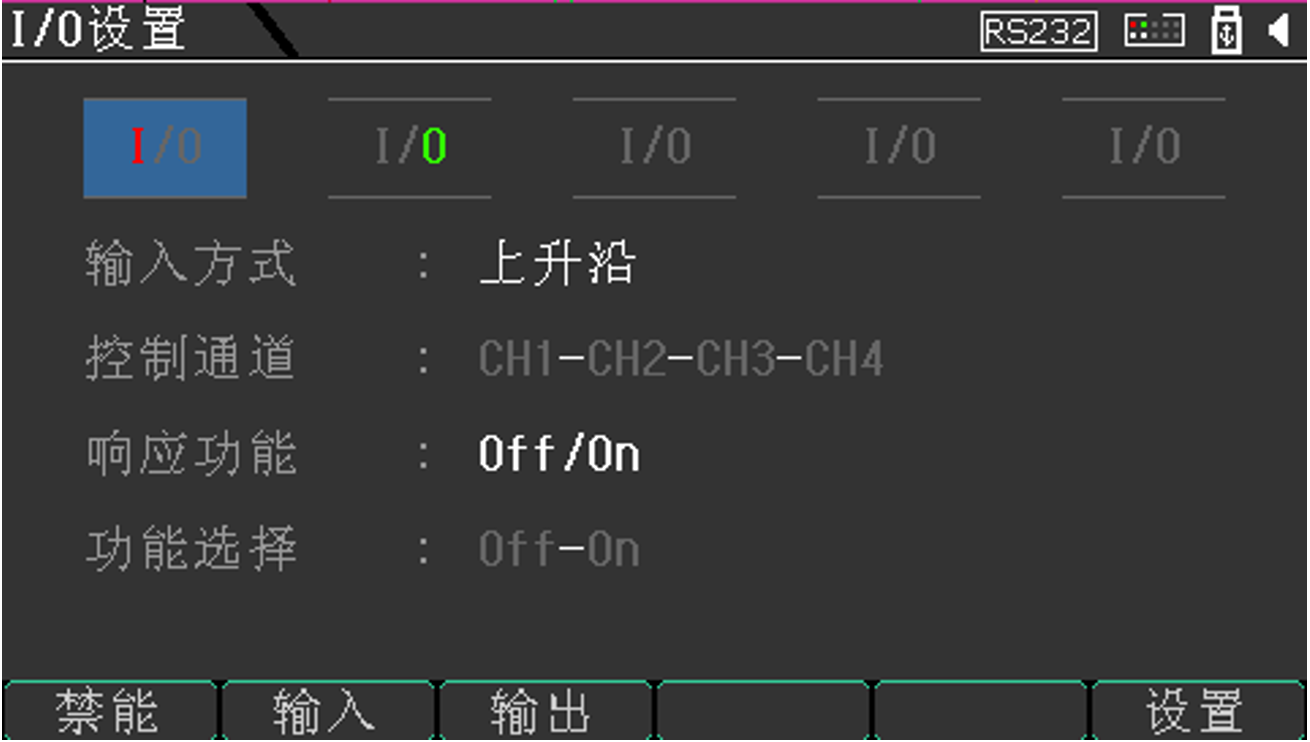 仪器后面板有5组独立I/O口