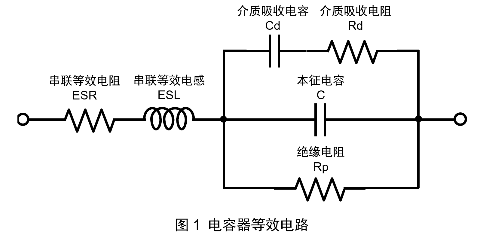 不同介质特性及环境因素存在,自然界中不存在纯净的电容器