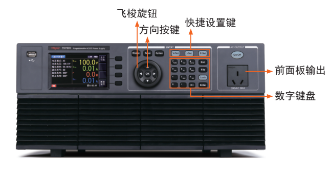 TH7200系列前面板采用了数字键盘