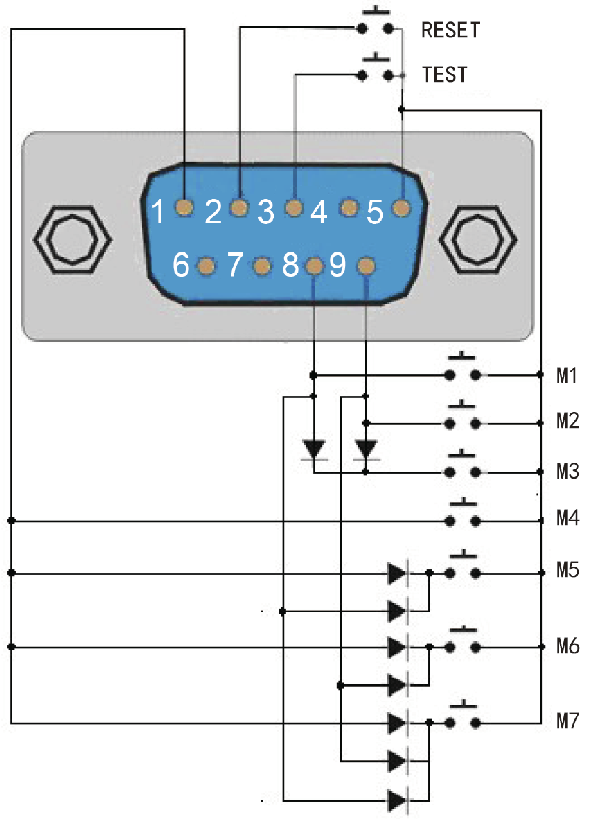 PROCESSING讯号 接在5和6之间