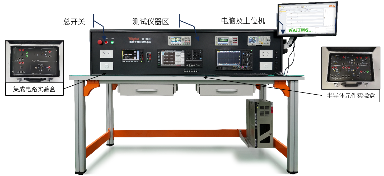 微电子教学实验系统提供了多达九种实验项目