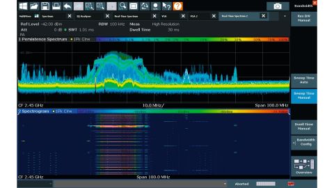 2.4 GHz ISM频段的实时频谱