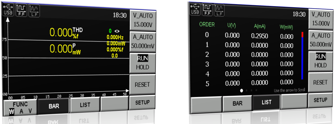 IT9100 系列交流功率分析仪测量带宽为100kHz