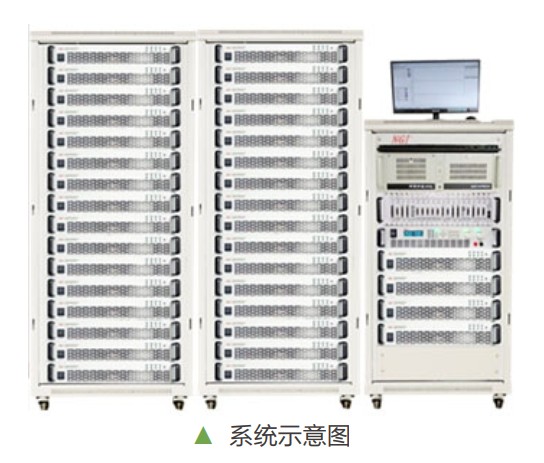 NGI电池管理系统(BMS)测试系统由高精度电池模拟器