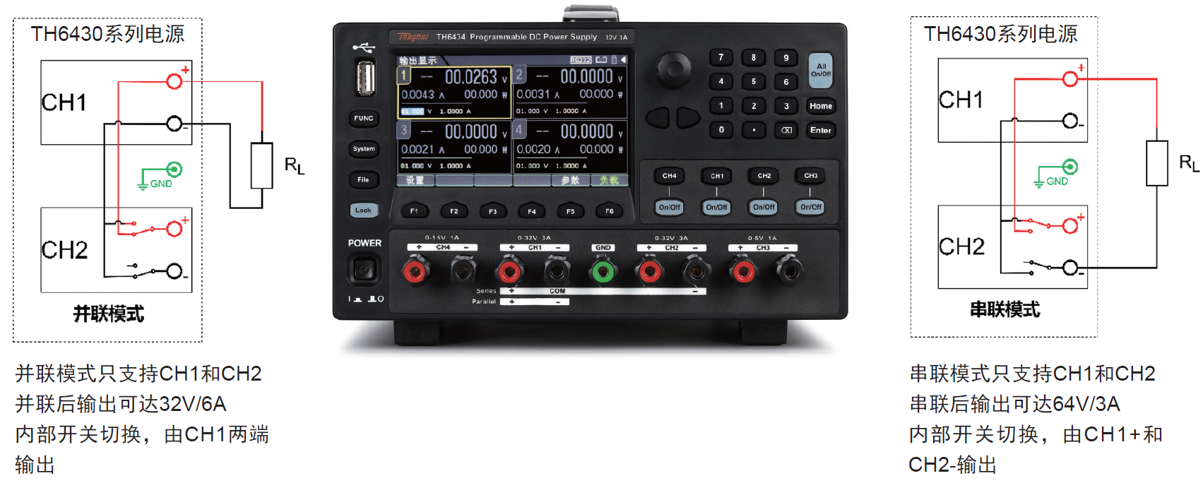 TH6430系列多通道可编程线性源载一体电源支持3/4通道输出
