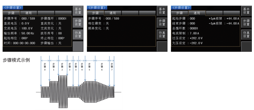 通过设置多达600个步骤的不同的步骤