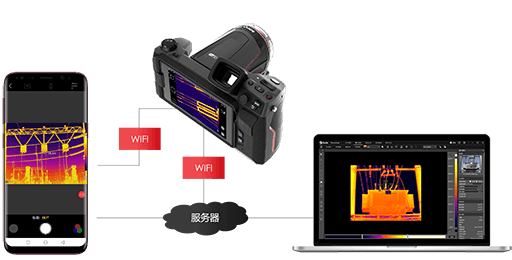 专用PC端红外分析软件——ThermoTools  