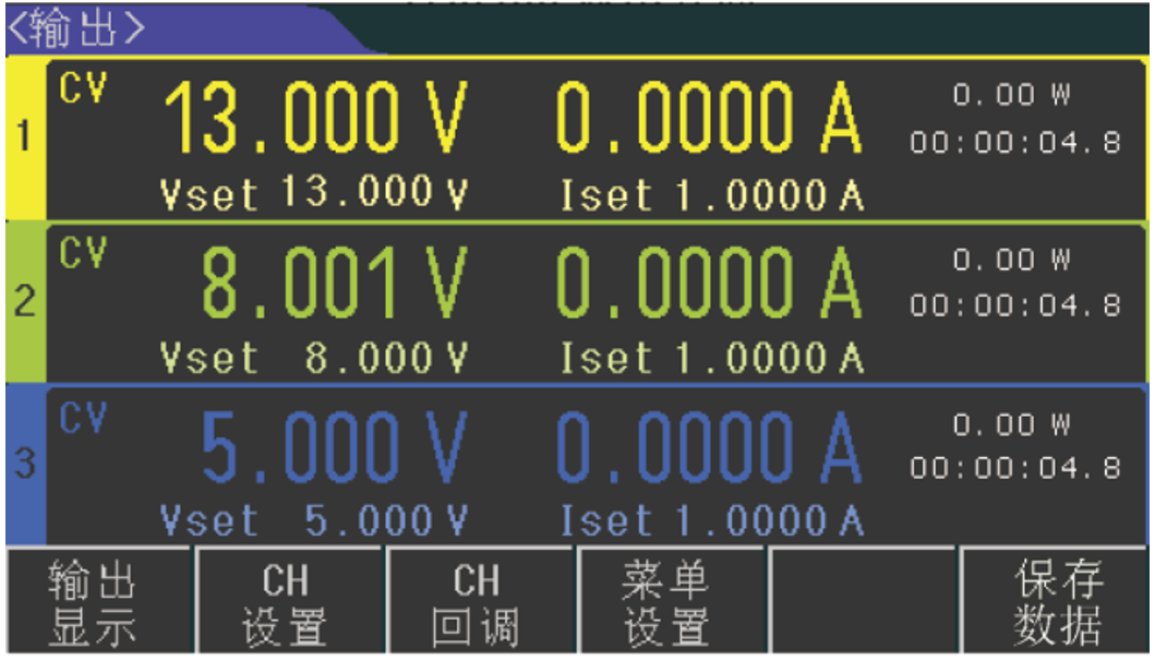 H6500全系列配备4.3寸TFT LCD显示屏