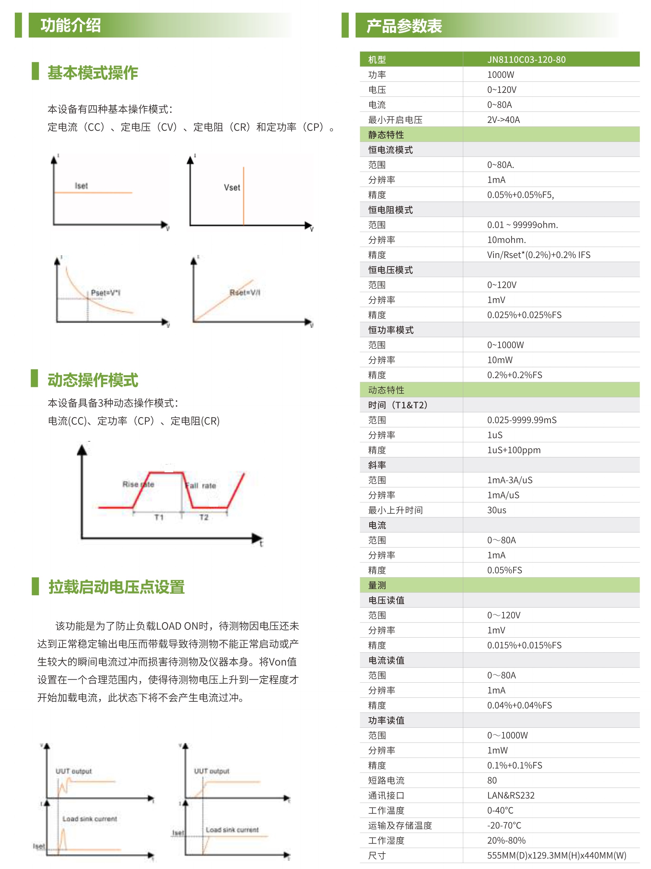 中功率多通道负载