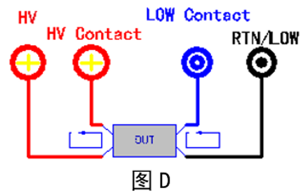 1599619091849017.png 对于产线测试时的接触检查问题,除OSC功能外,在配有扩展器的情况下还具有引脚检测功能