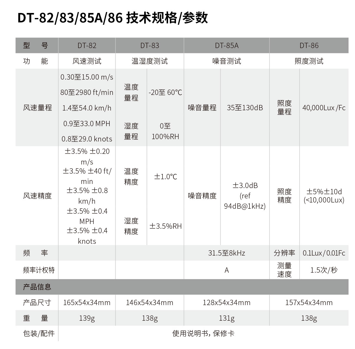 DT-82迷你型环境测试仪