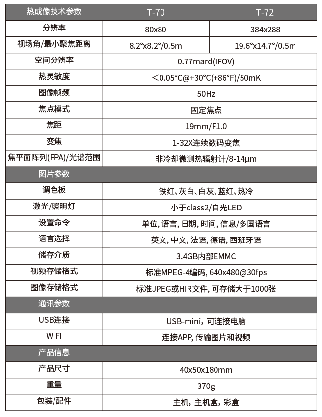 T-70/72户外热成像仪望远镜产品参数