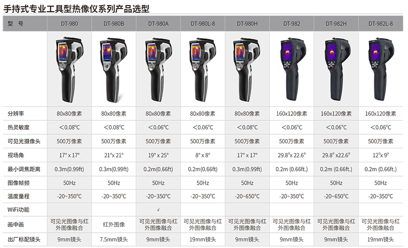 专业工具型红外热像仪 DT-980/980A/980B/980L-8/980H/982/982H/982L-8