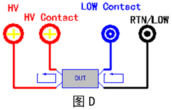 手持式LCR数字电桥与其他数字电桥的对比