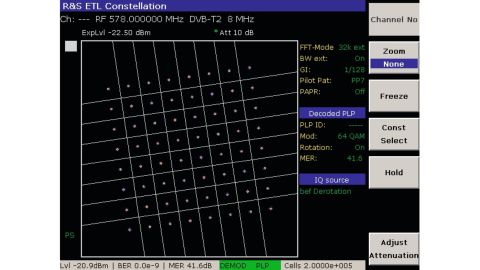 DVB-T2视频线示波器