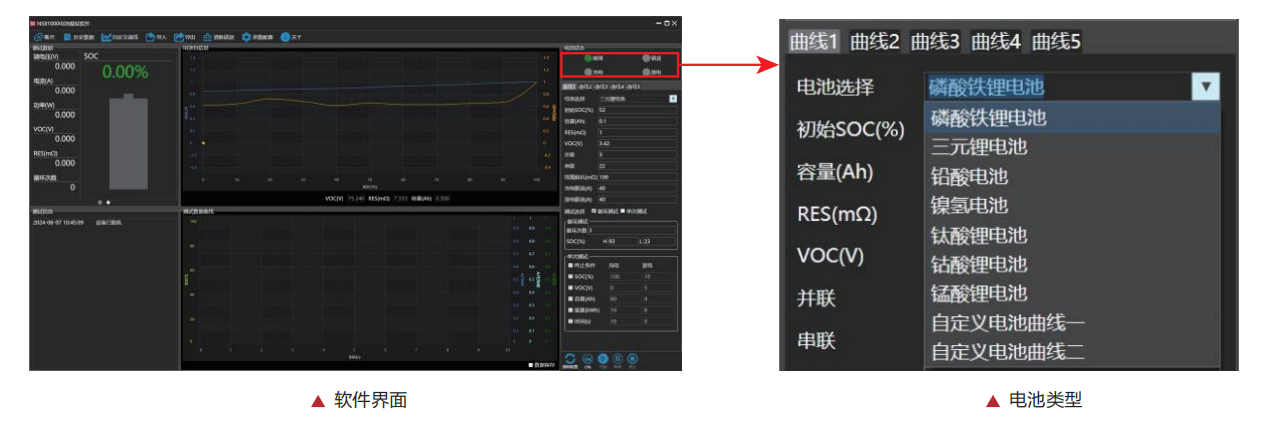 N35100系列标配电池模拟功能，搭配NS81000电池模拟软件