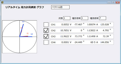 5.4 相位图